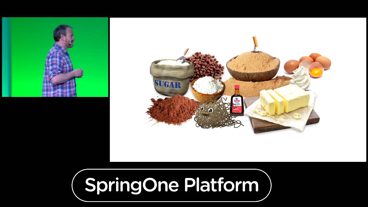 SpringOne Platform 2016 Keynote - Spring and the Circle of Feedback