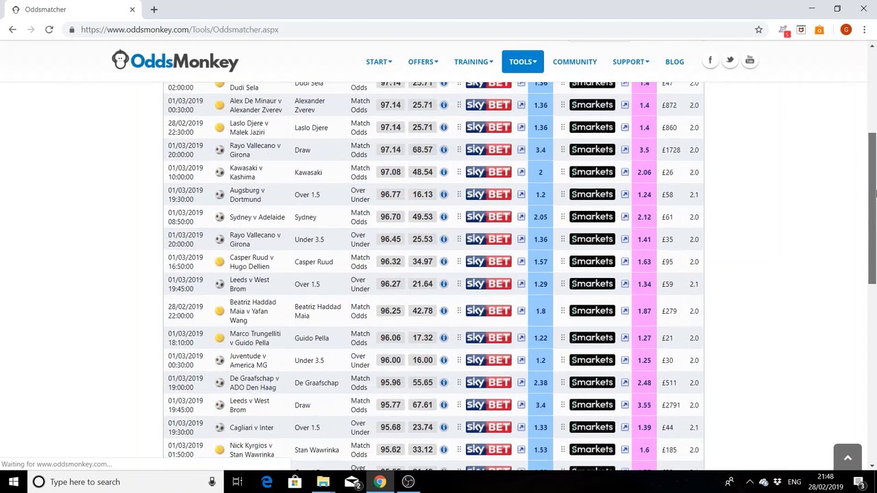 How to Place a Free Bet on OddsMonkey - OddsMatcher Tutorial