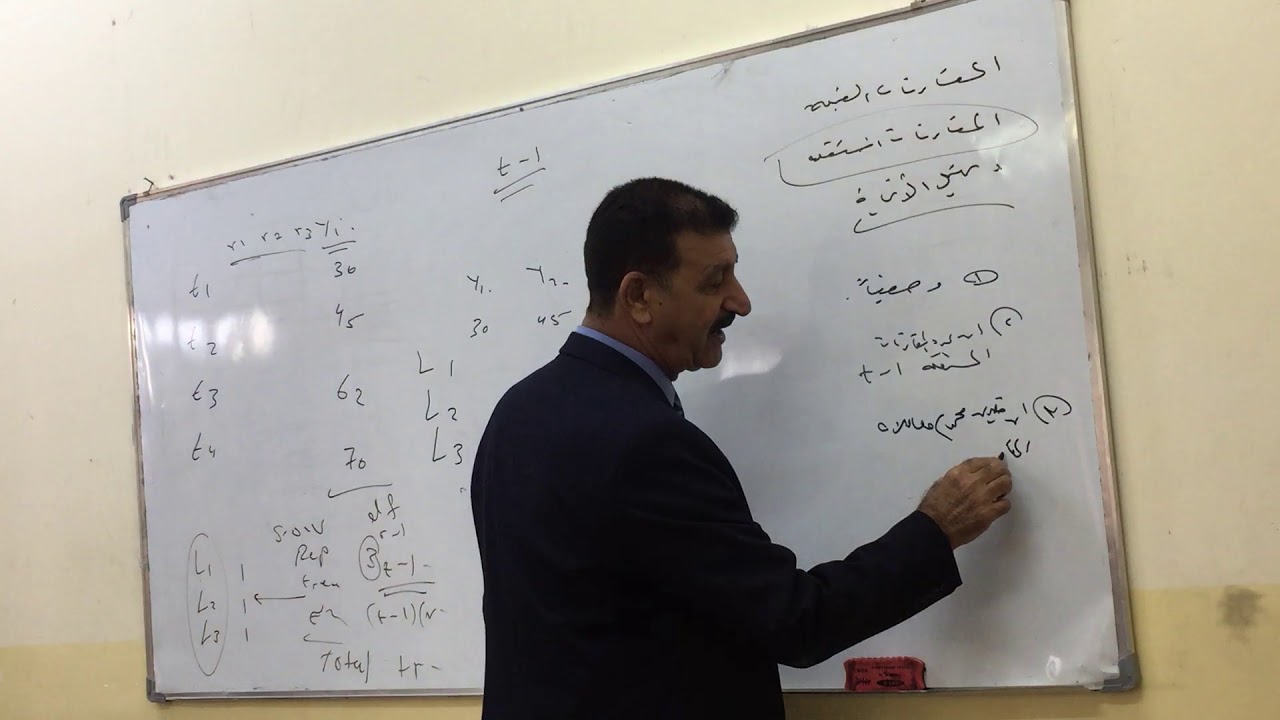 محاظرة 10 مقارنات مستقلة