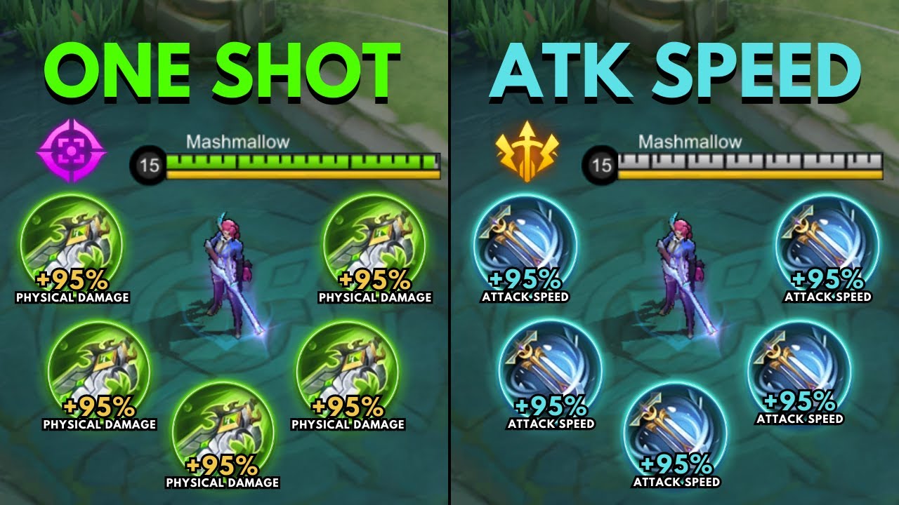 Lesley One Shot Build vs Lesley Full Attack Speed Build