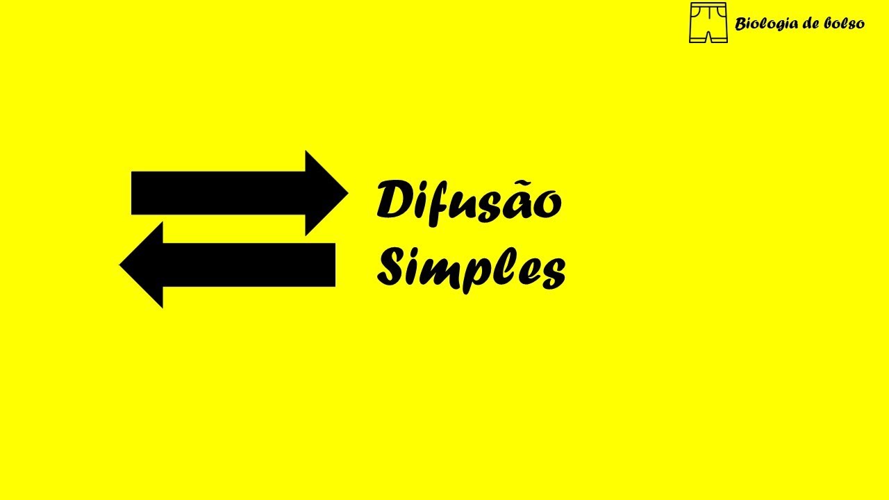 Difus&atilde;o Simples