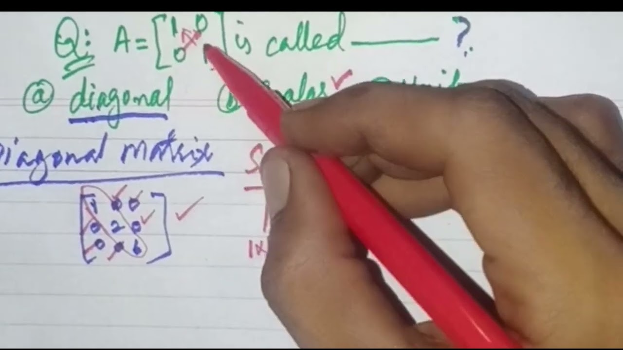 SST Preparation | Matrices | Matrix Mcqs