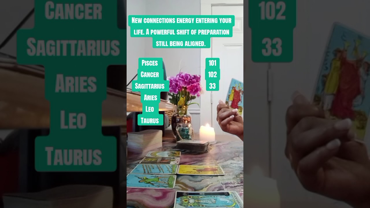 New connections are entering your life. A powerful shift of preparation Collective Reading 