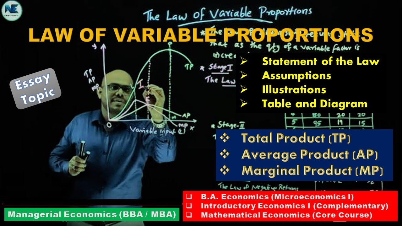 ESSAY TOPIC - LAW OF VARIABLE PROPORTIONS -  ASSUMPTIONS – ILLUSTRATIONS - TABLE & DIAGRAM -TP-AP-MP
