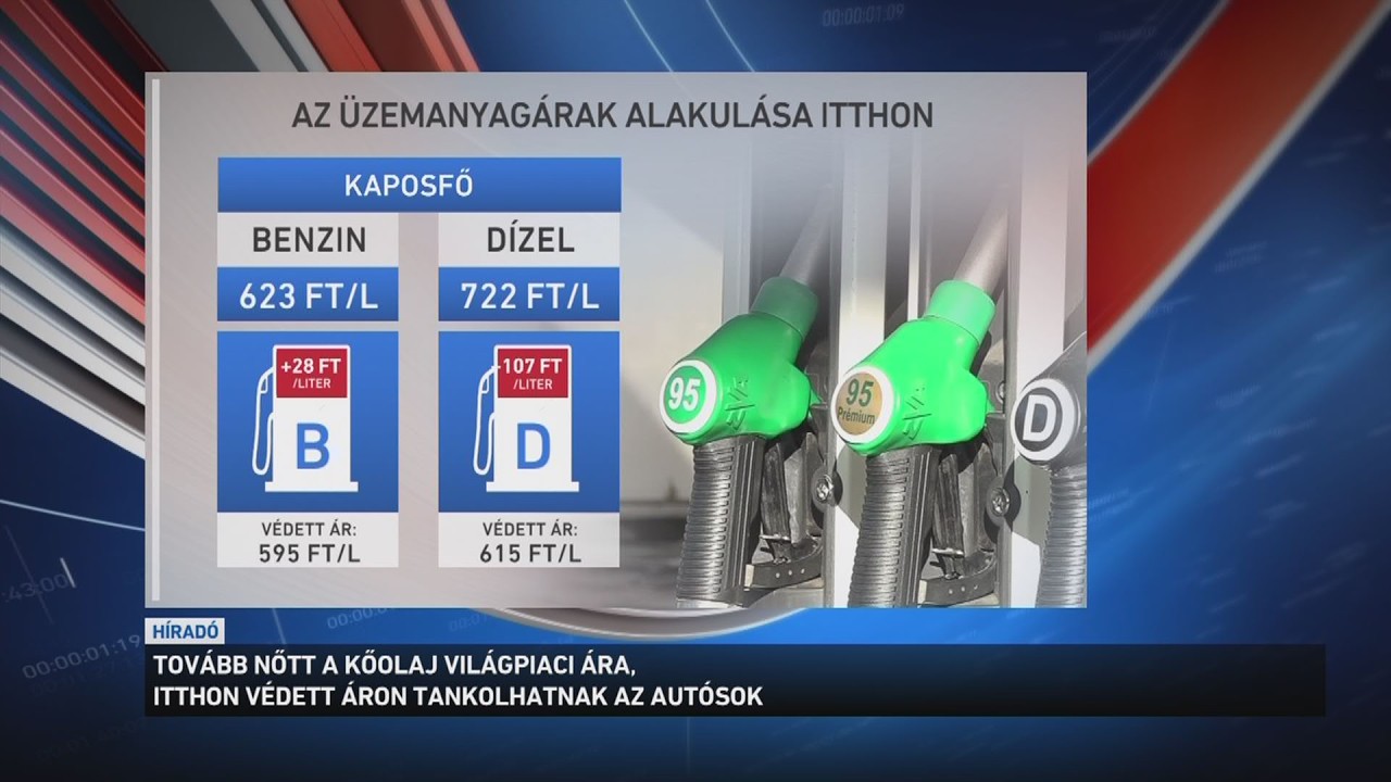 Tovább nőtt a kőolaj világpiaci ára
