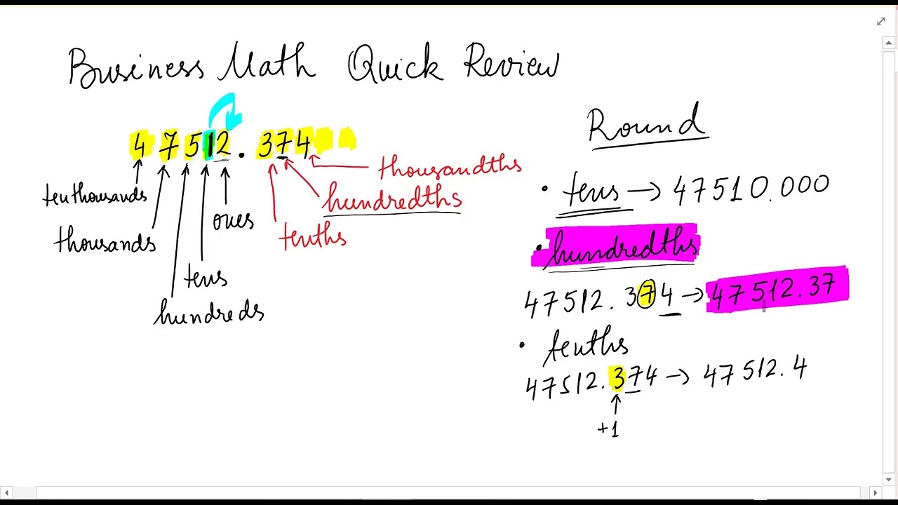 Review rounding decimals fractions percents