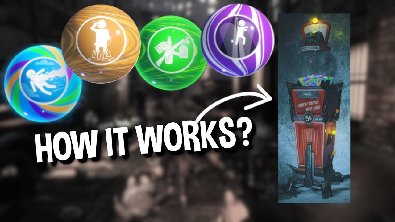 This is How The Gobblegum Cycle Works in Call Of Duty Zombies