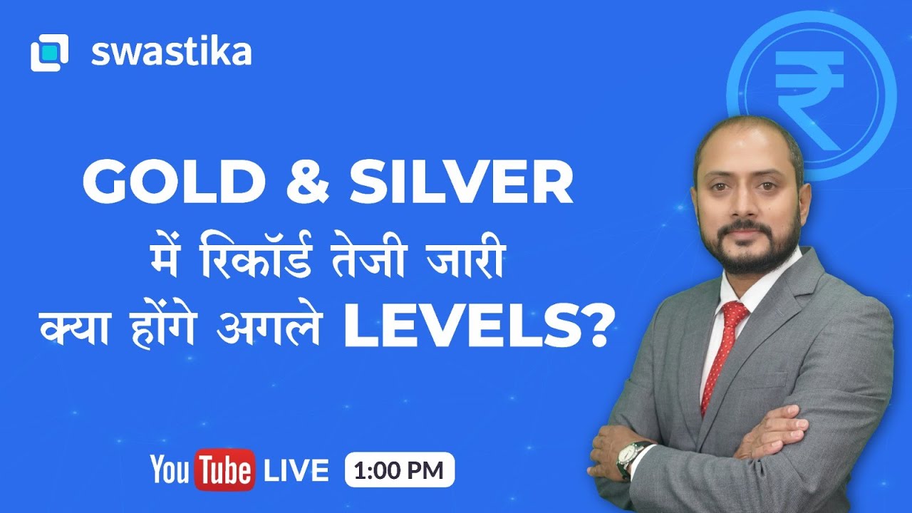 Commodity & Currency Market Update (05 April 2023)