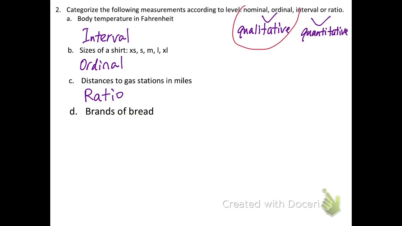 Review List 1