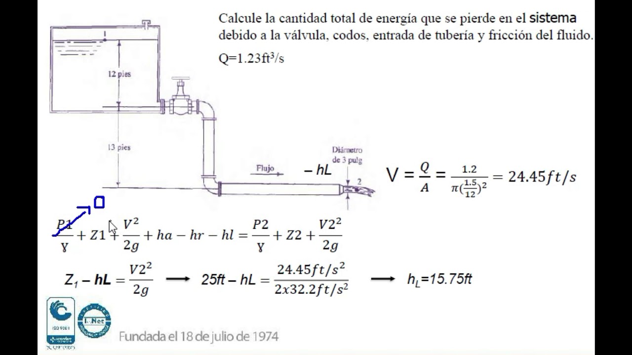 EJEMPLO ECUACIÓN GENERAL DE LA ENERGÍA