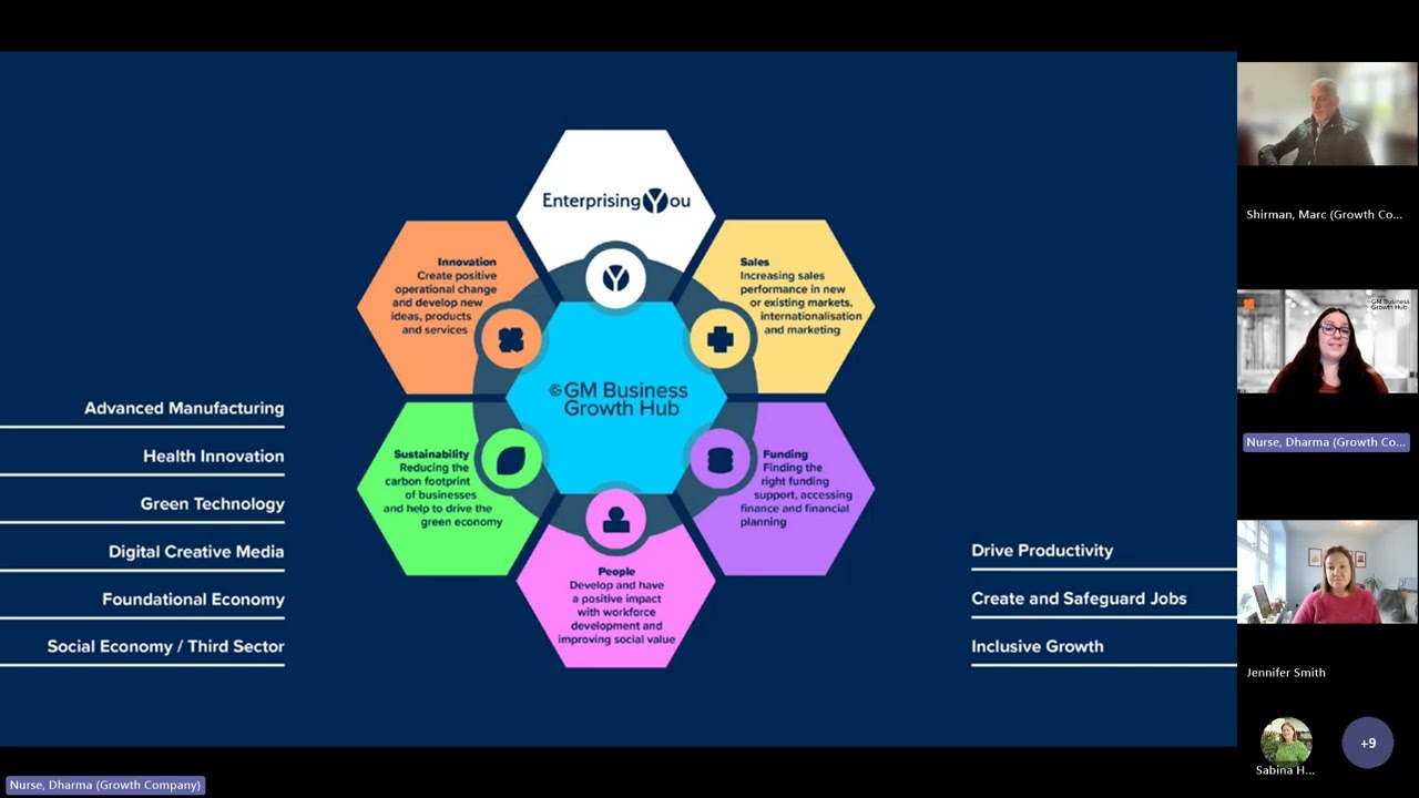 Webinar 12- Accelerating Innovation: Access support to solve real world challenges