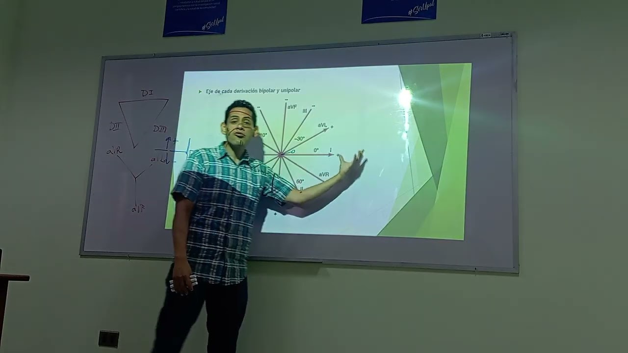 Fisiología I - Interpretación electrocardiografica:análisis vectorial 