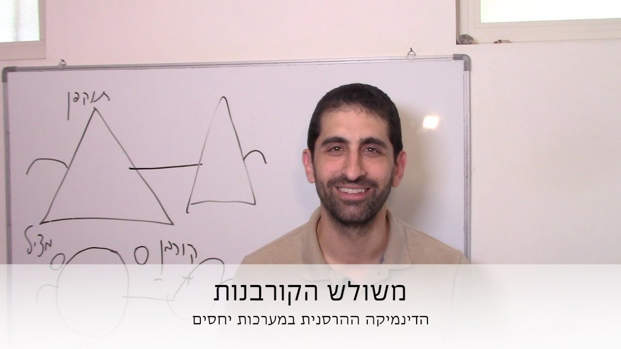 משולש הקורבנות - הדינמיקה ההרסנית במערכות יחסים