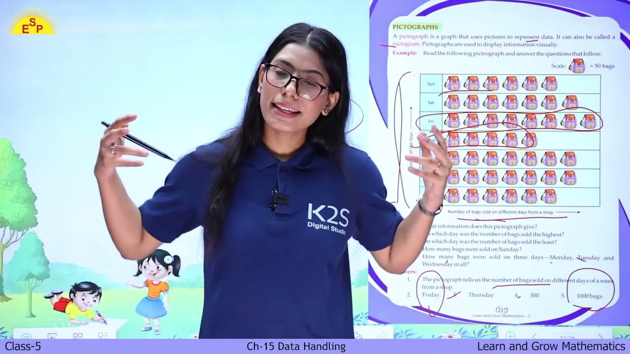 Class-5 Ch-15 Data Handling