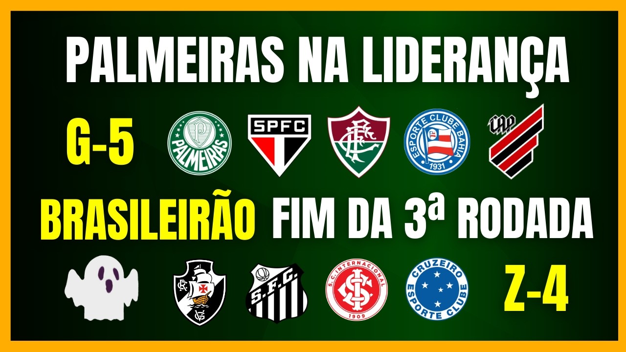 BRASILEIRÃO 2026 | PALMEIRAS NA LIDERANÇA | GRANDES NO Z-4 | TERMINOU A 3ª RODADA