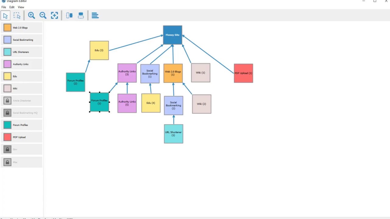SEO Autopilot Diagram Editor Tutorial