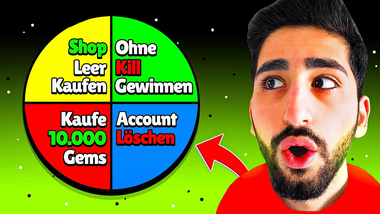 GLÜCKSRAD entscheidet meinen ACCOUNT zu LÖSCHEN