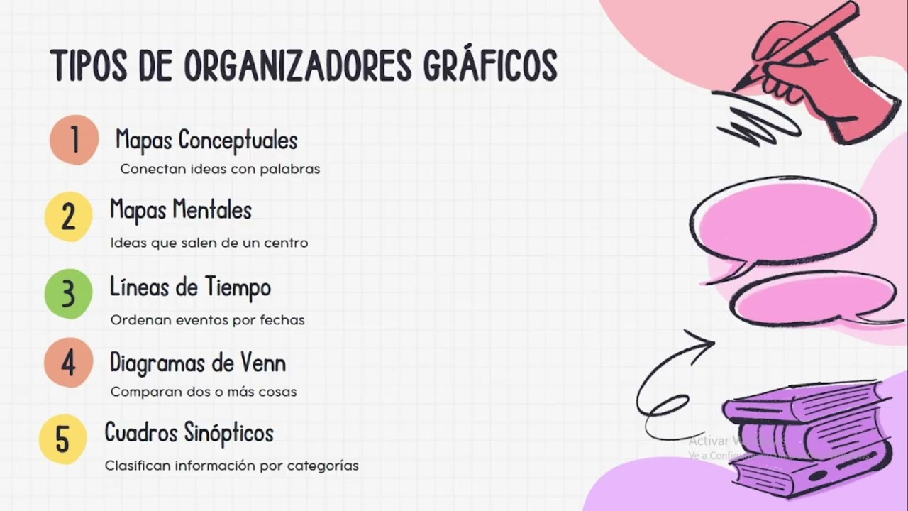 Victor Hugo Franco - Habilidades Digitales Para el Aprendizaje
