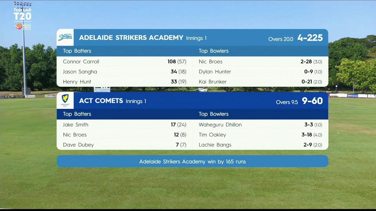 LIVE | ACT Comets vs Adelaide Strikers | Match 26 | Top End T20 2026 🏏🔥| ZP1H