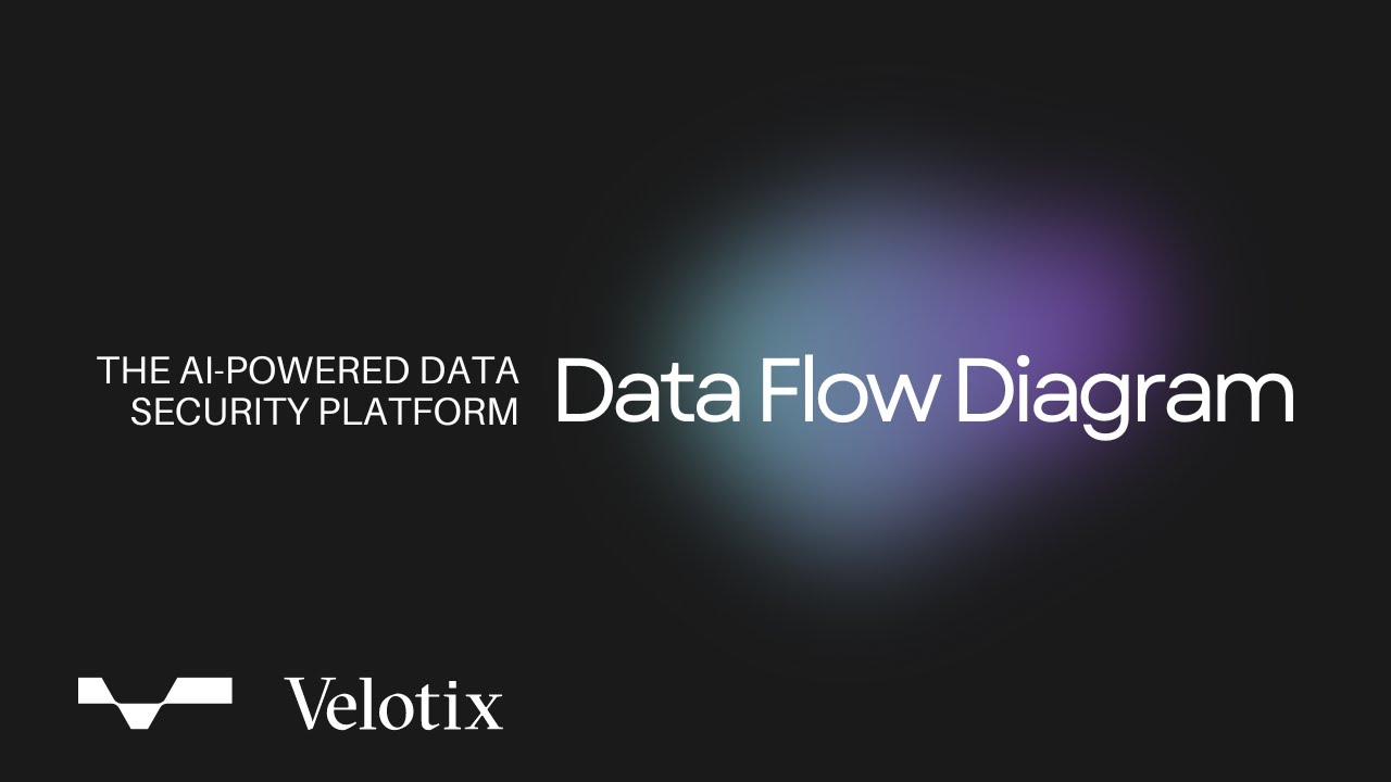 Understanding Data Flow Diagrams - Key Components & Benefits