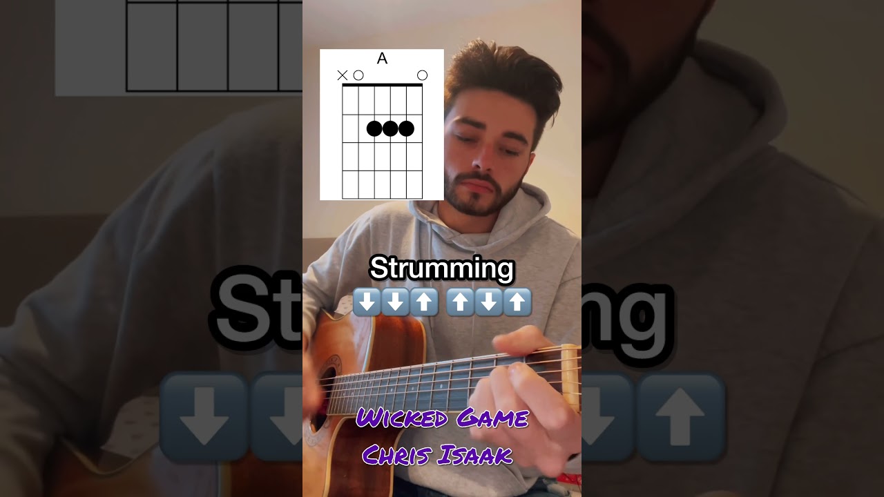 How to play Wicked Game by Chris Isaak! #guitar #acoustic #music #guitarmusic #guitartutorial