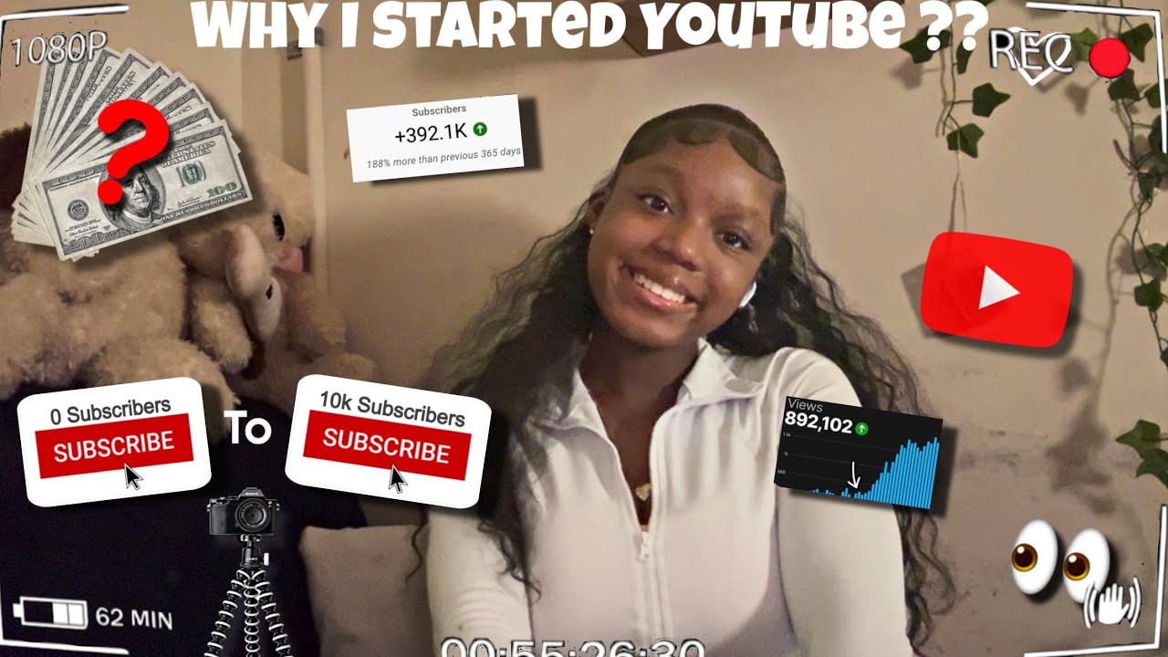 Why I decided to start YouTube ? 👀|arnyahnicolee
