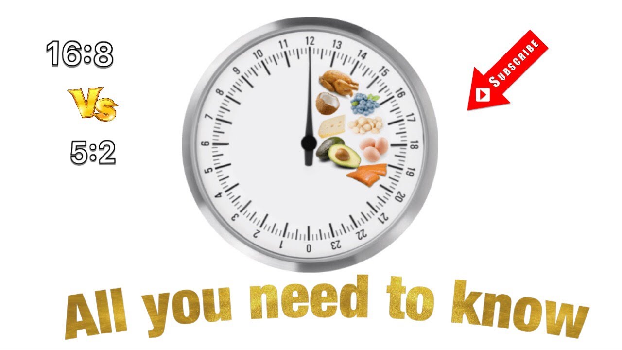 Intermittent Fasting|Vlog| All you need to know