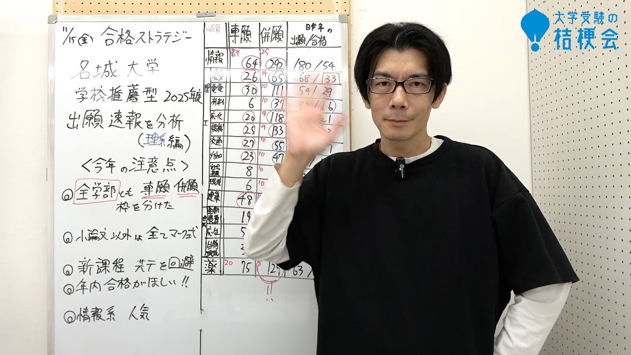 【合格ストラテジー】名城大学公募制推薦2025年度　出願速報を分析します　理系編　#名城大学　#大学受験  #公募推薦　#大学受験の桔梗会