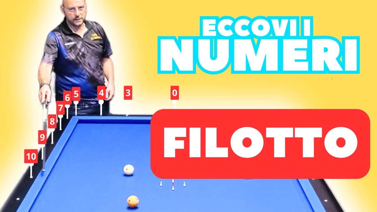 Luigi La Rocca  | Riferimento Numerico per il Filotto