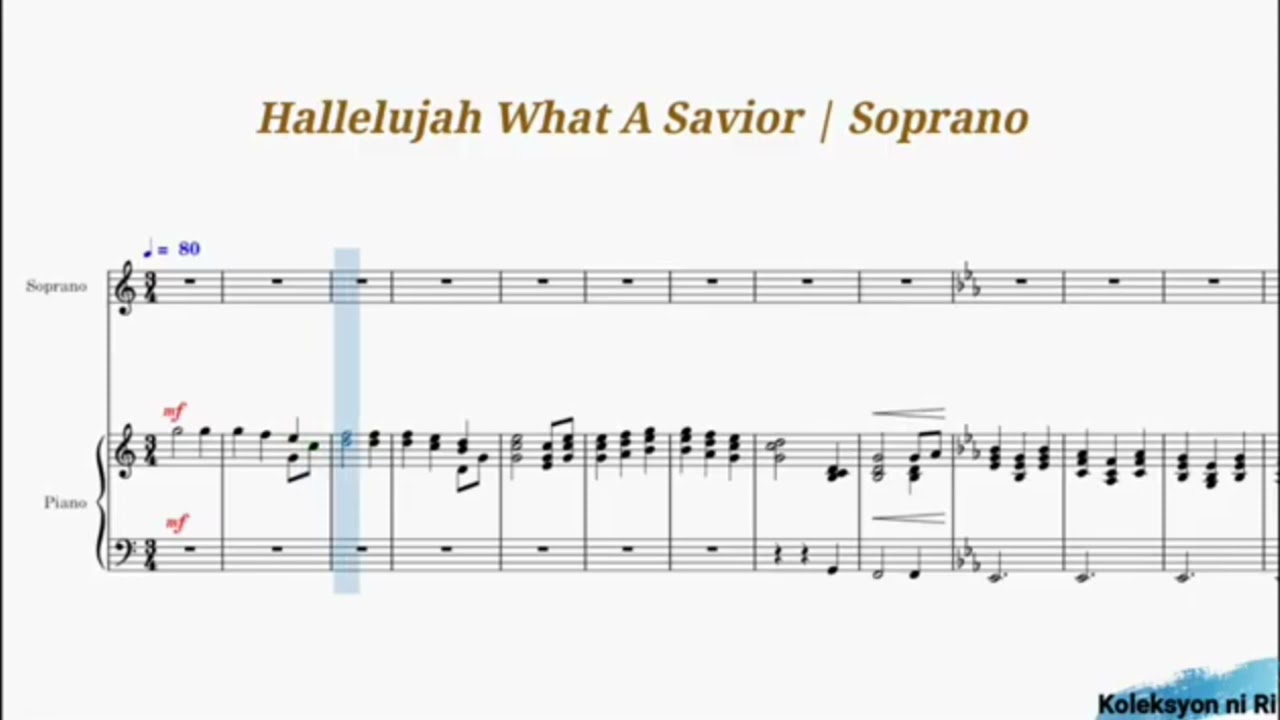 Hallelujah What A Savior | Vocal Guide by Sis. Guillen Leodones