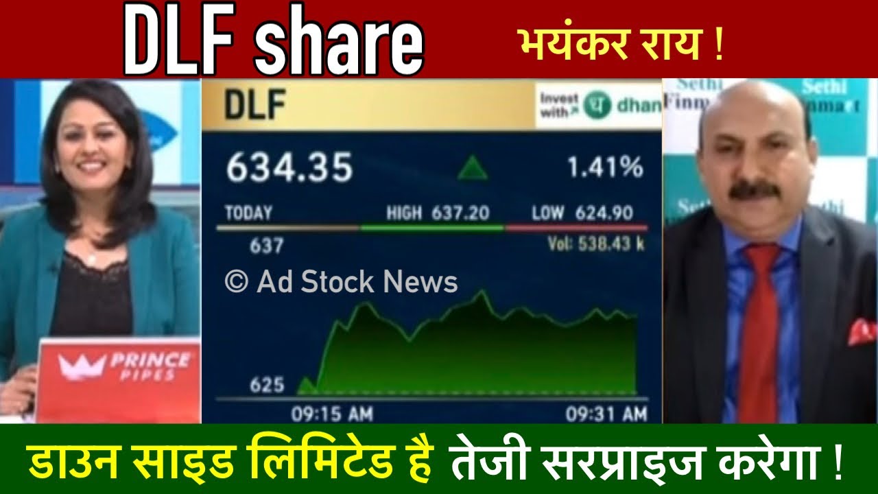 DLF share news today | Dlf share latest news