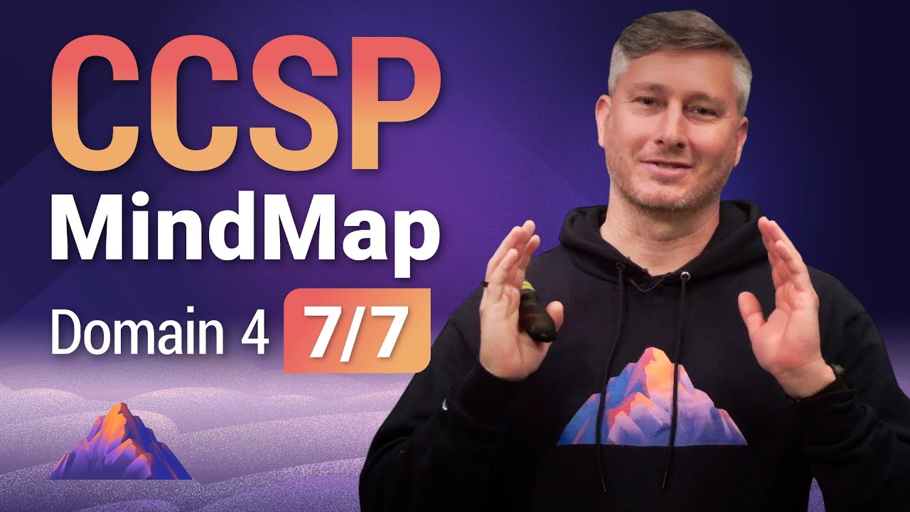CCSP MindMap for Domain 4 (7 of 7) | CCSP Exam Prep