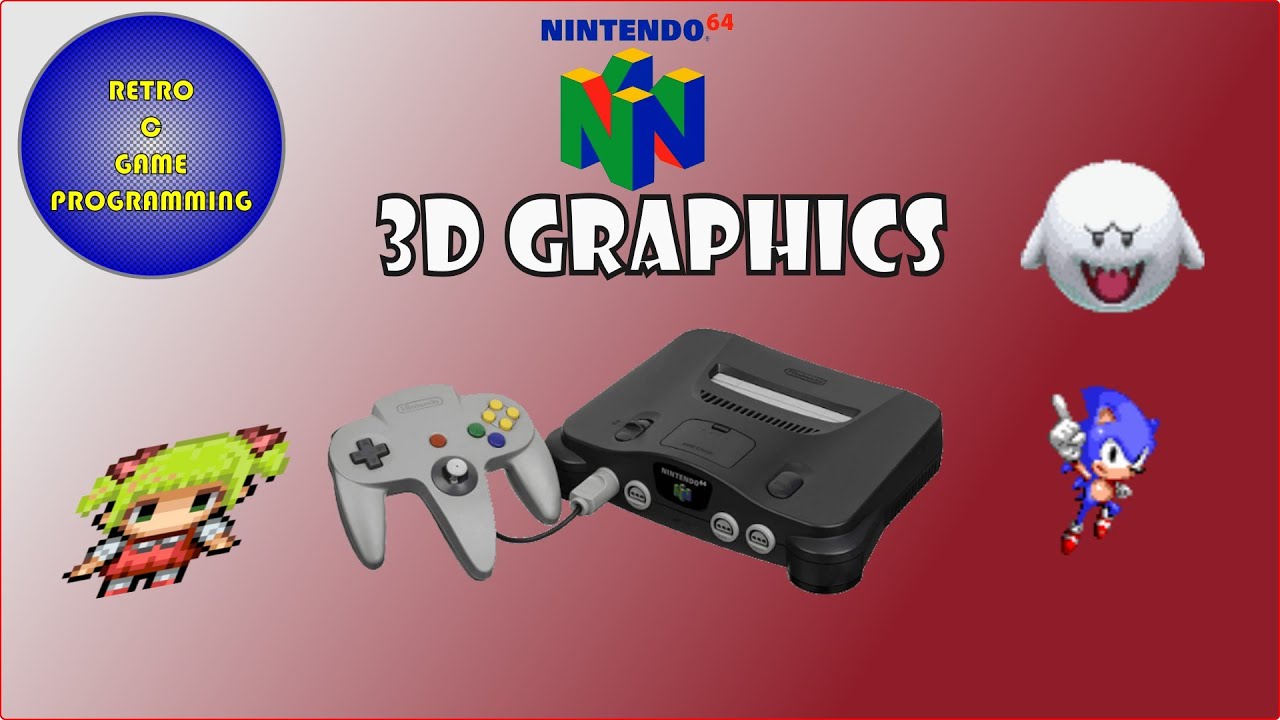 N64 Programming in C - Episode 5 - 3D Introduction