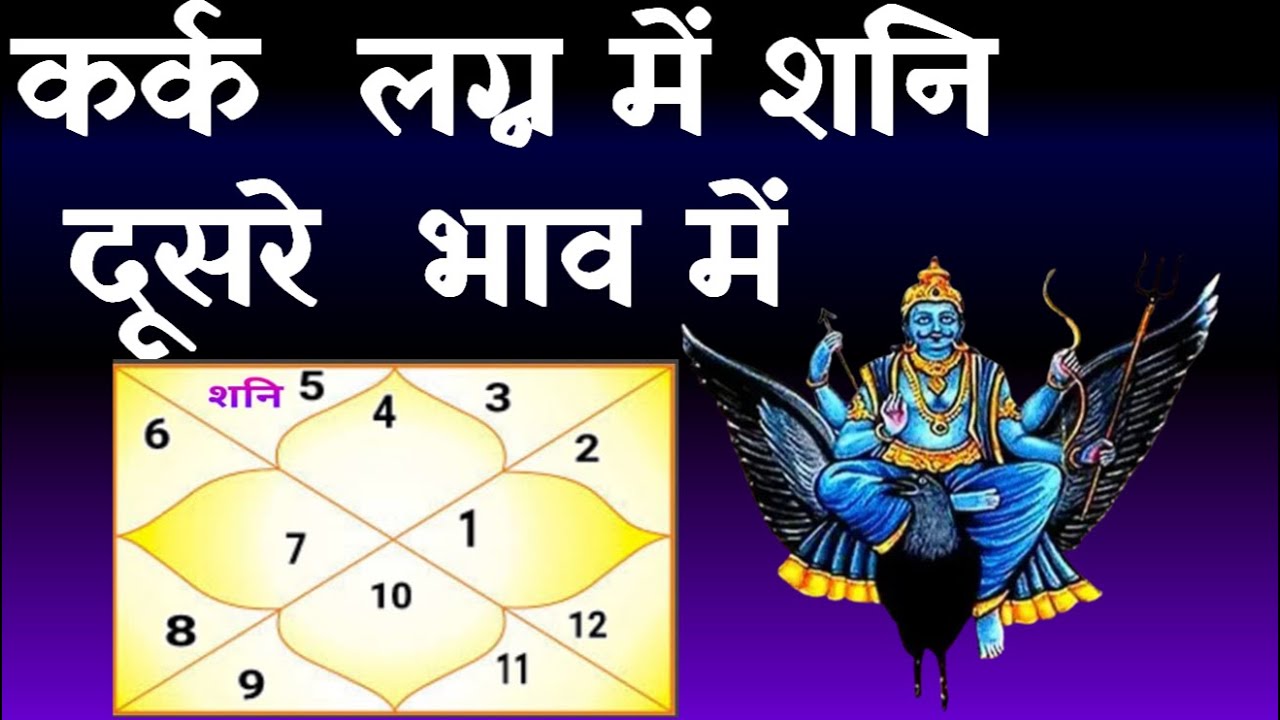 Saturn in  2nd  House-Cancer Ascendant (शनि दूसरे भाव में - कर्क  लग्न)