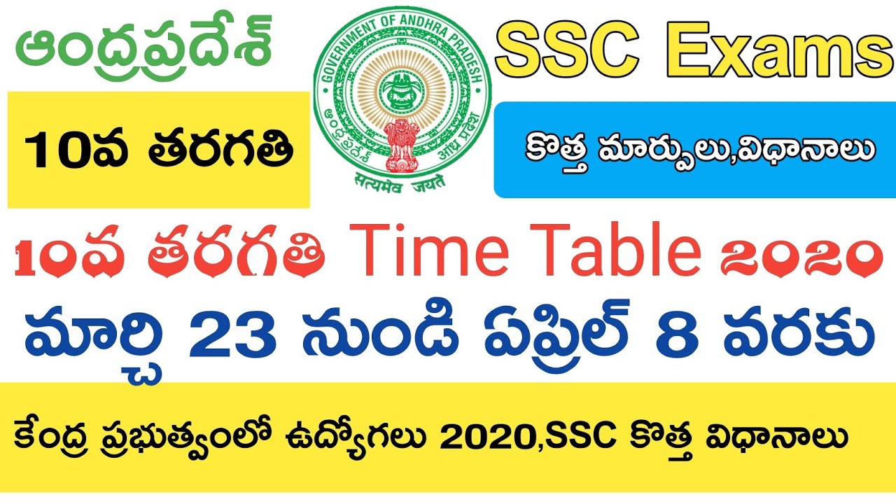 Ap Ssc Exam Time Table 2020 || Ap 10th class Exams Time Table 2020 || Education News