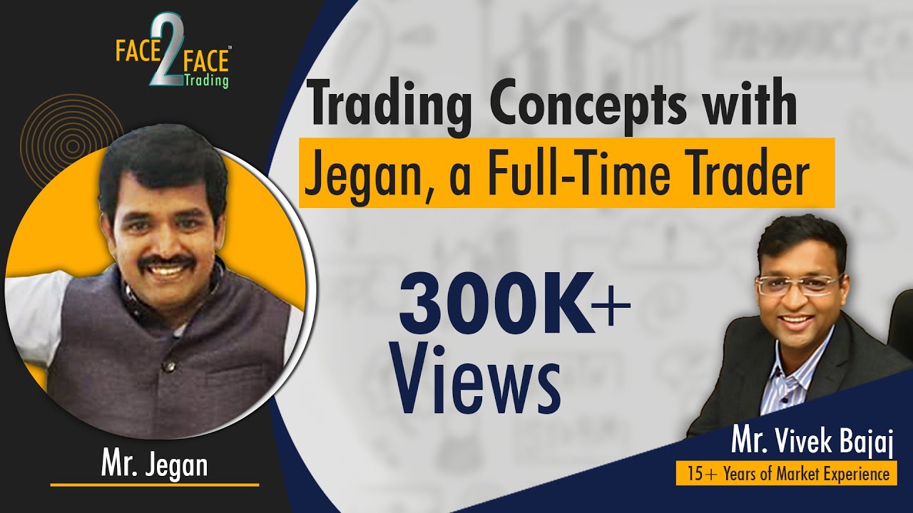 Trading concepts with a Full-time Trader 