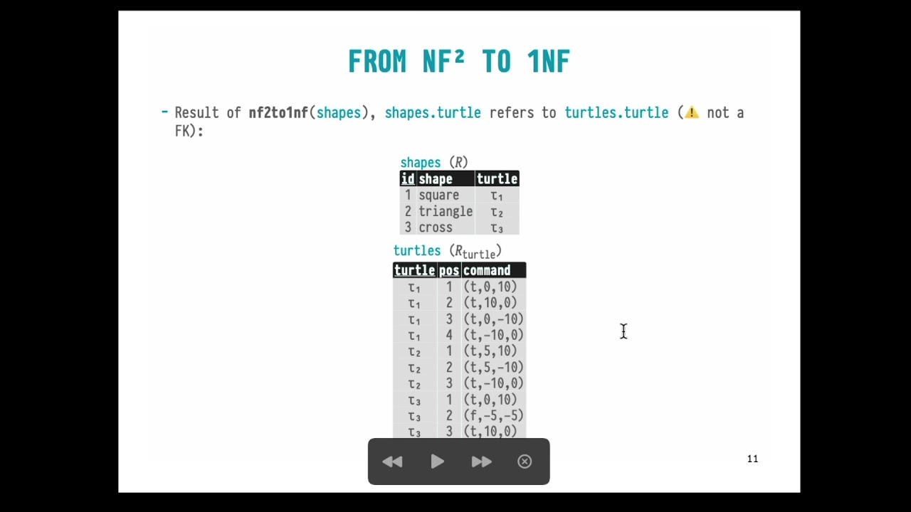 DB1 — Chapter #08 / 09 — Video #015 — Mapping NF² data and queries to 1NF, grouping and aggregation