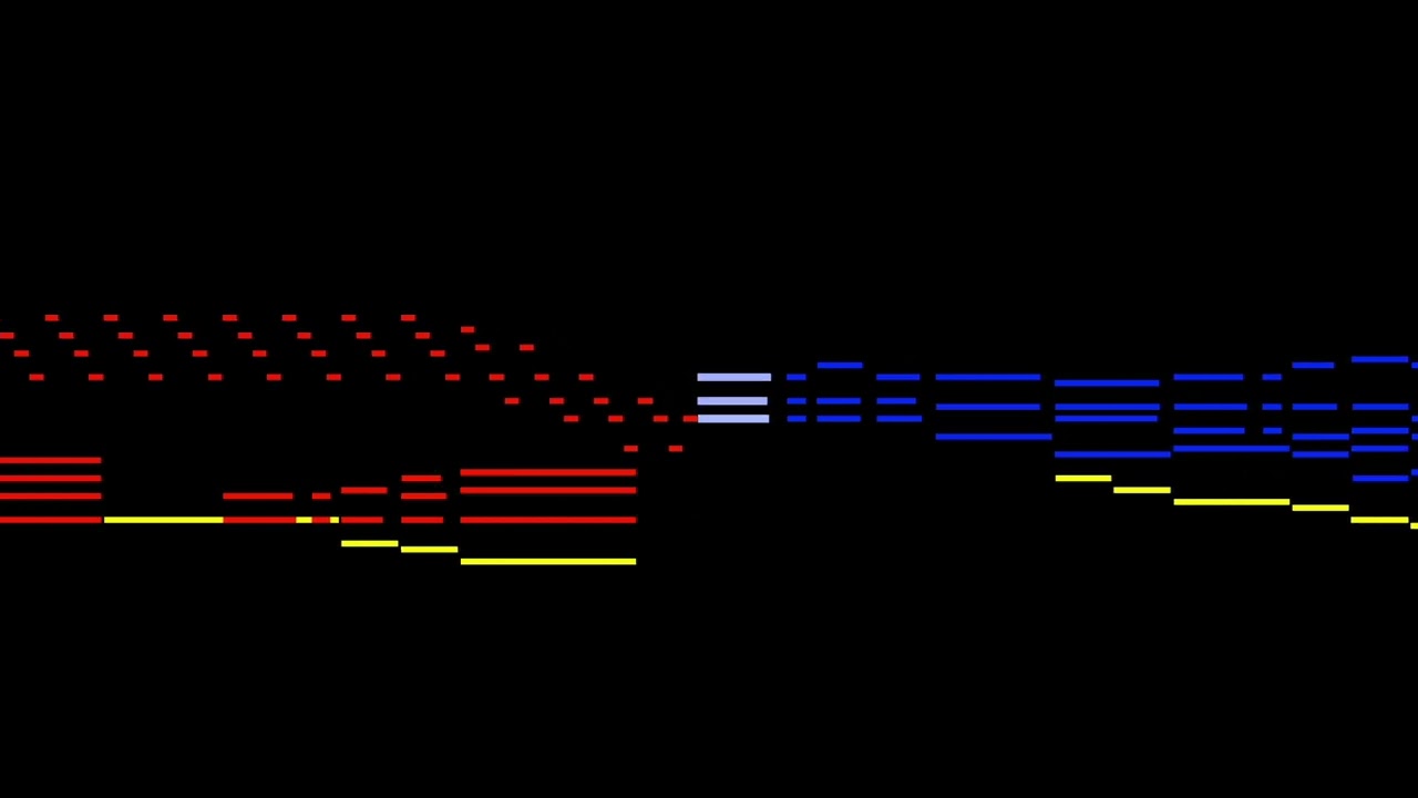 Fantasia in D minor