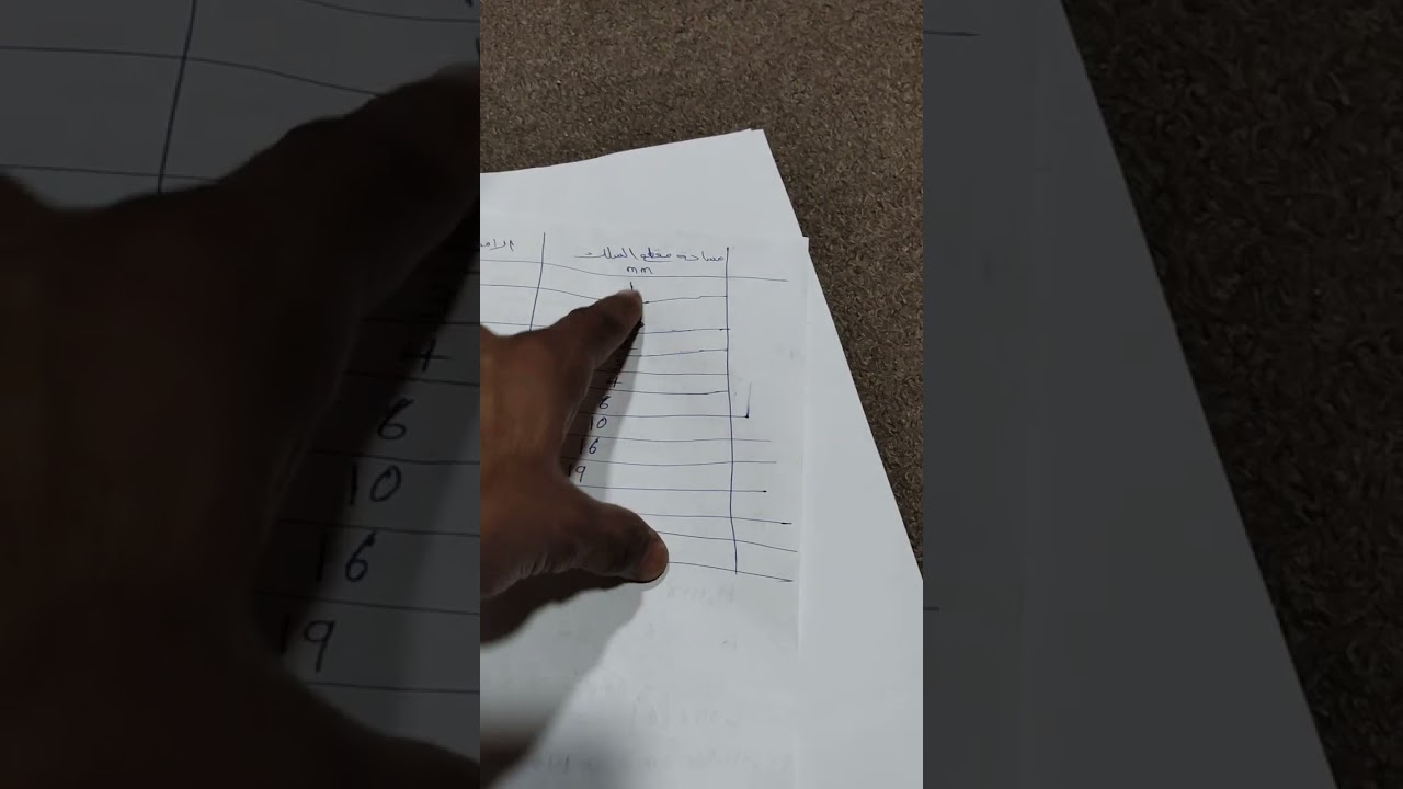 حساب مقطع السلك الكهربائي لكل جهاز كهربائي والكابل الرئيسي #كهرباء #كهرباء_المنازل #كهربا 