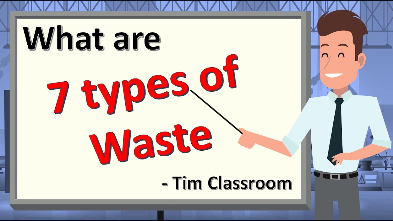7 types of waste (Muda)