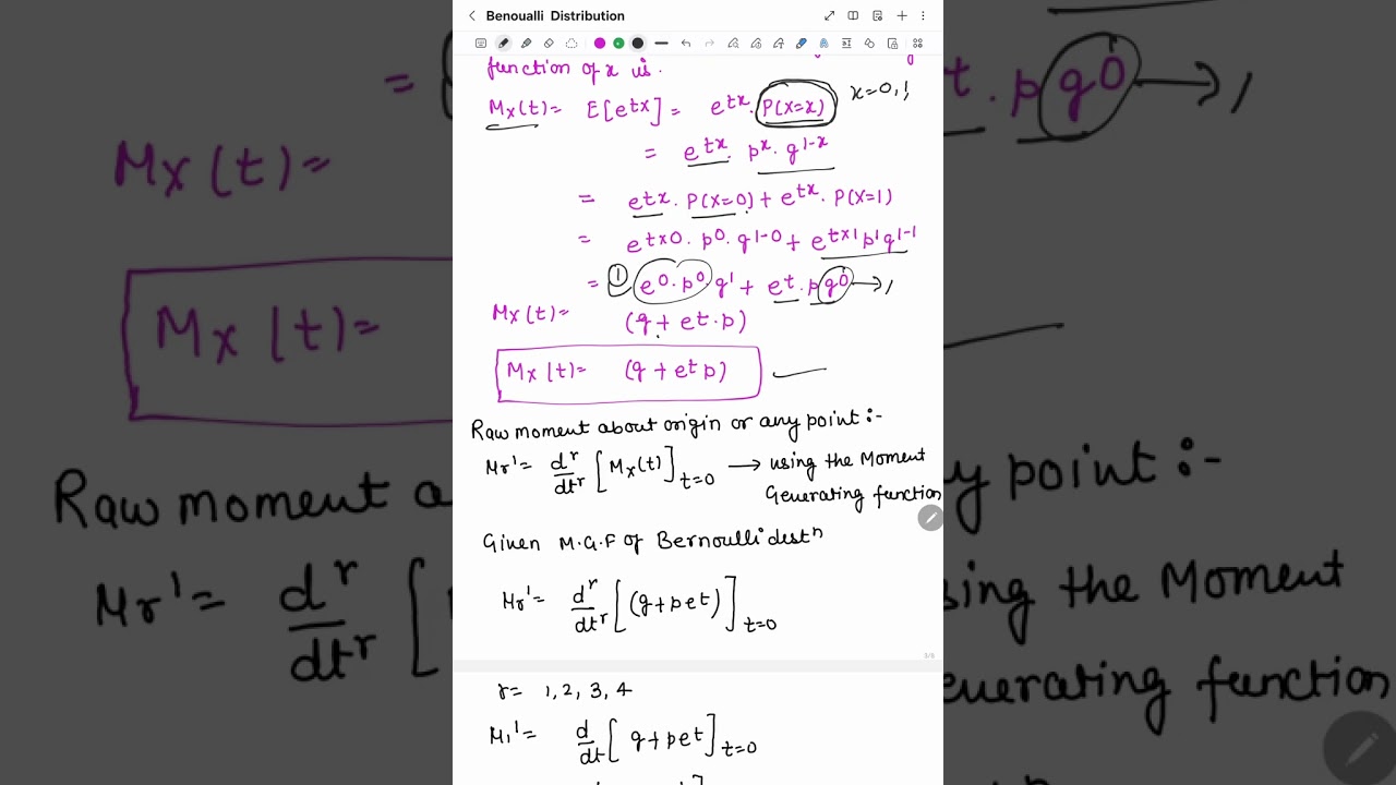 Bernoulli DIstribution