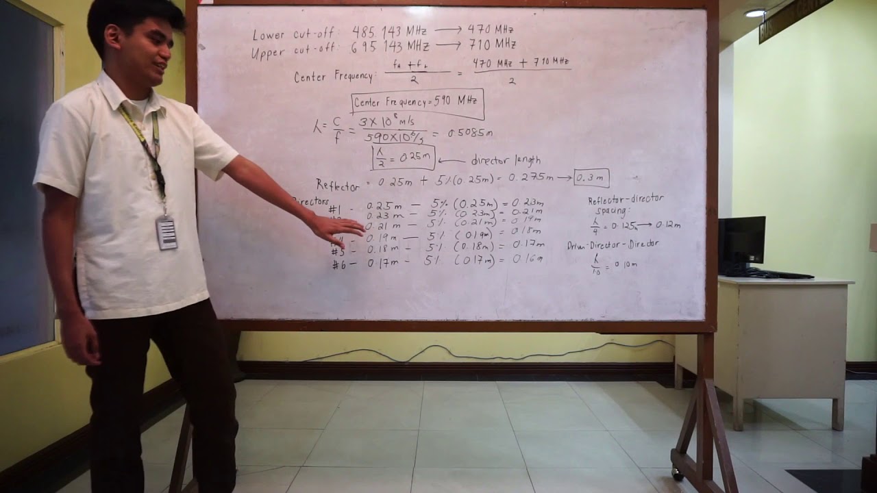 How to make Yagi Uda Antenna with introduction and computation [Variation 3]