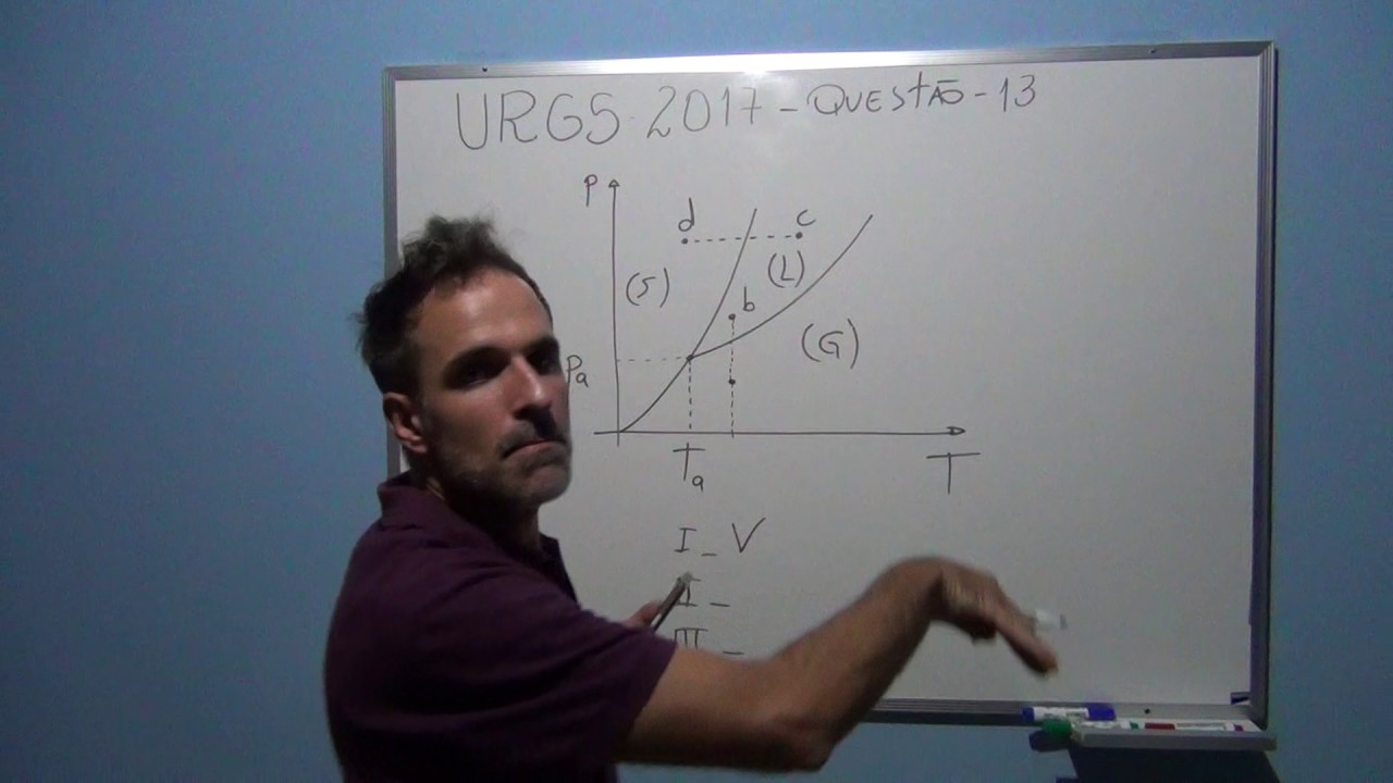 UFRGS 2017 F&iacute;sica Quest&atilde;o 13