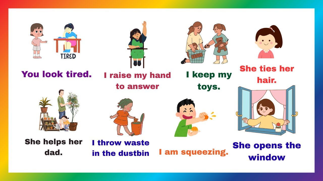 Learn Simple English Spoken English for kids-Daily Use English Sentences-Improve English for Kids#ai