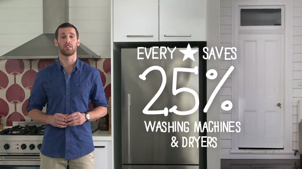 Energy Efficiency At Home: Appliances