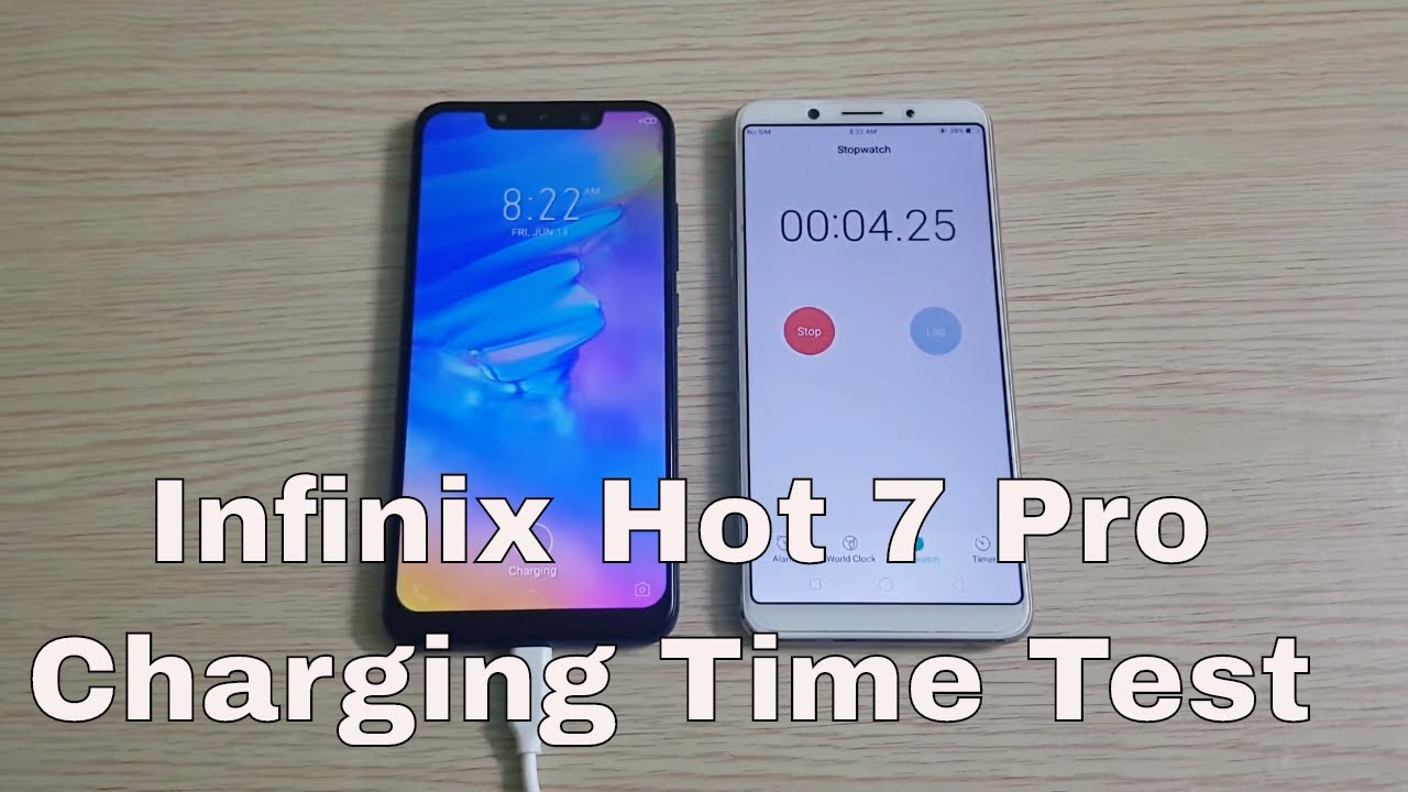 Infinix Hot 7 Pro Battery Charging Time Test