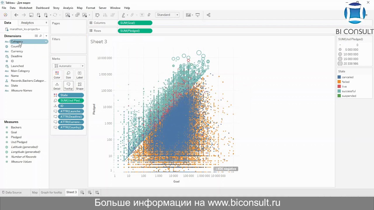 Решение задач Tableau марафона #10 задача 
