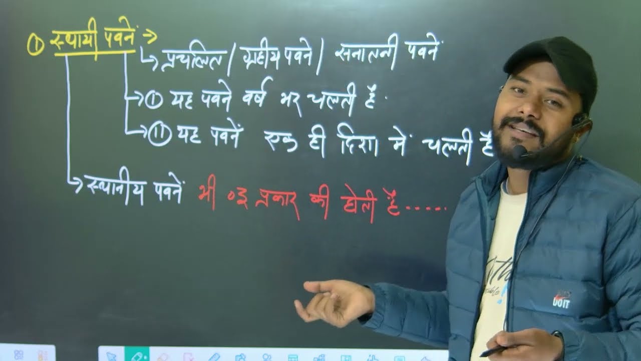 स्थायी पवनें,व्यापारिक पवनें,और पछुवा पवनें तथा उनके प्रकार  #uksssc #education #