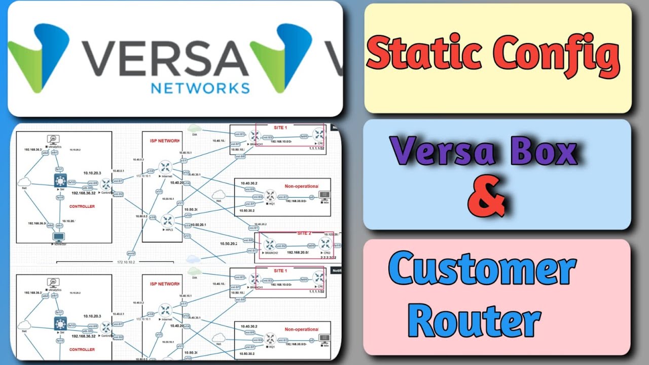 Versa SDWAN Static Routing between Versa Branch and customer CPE Router