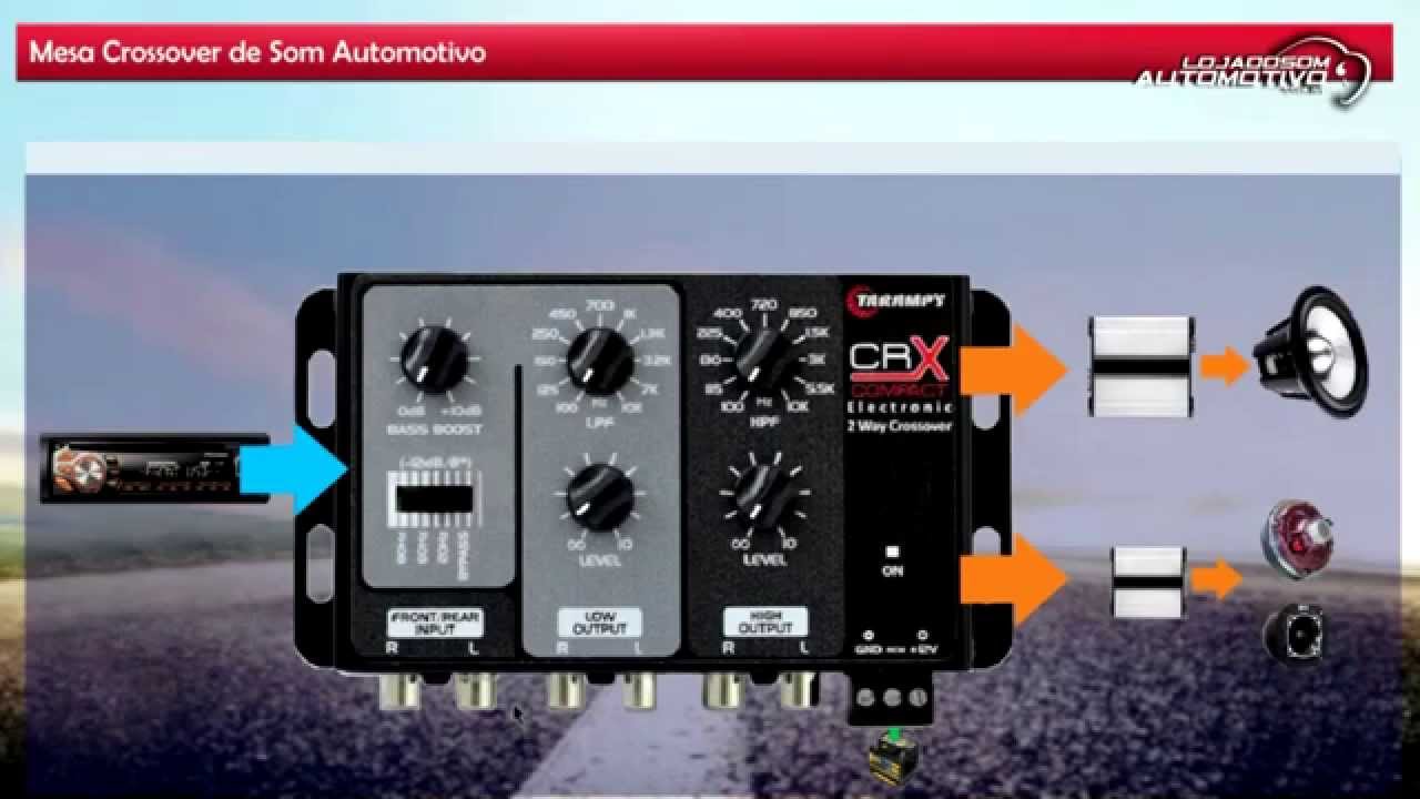Como regular CROSSOVER no Som Automotivo? O que &eacute; e como Escolher o melhor?